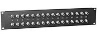 Coaxial Panels