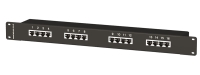 24 Port RJ45 to Telco